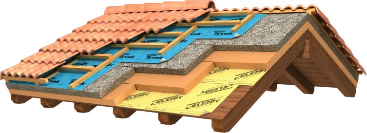 come viene realizzato il tetto ventilato